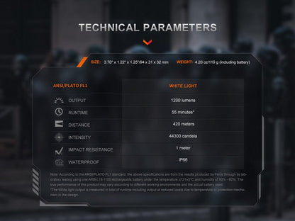 Lampe pour arme Fenix GL19R V2.0 – 1200 Lumens  NYCTALOPE  