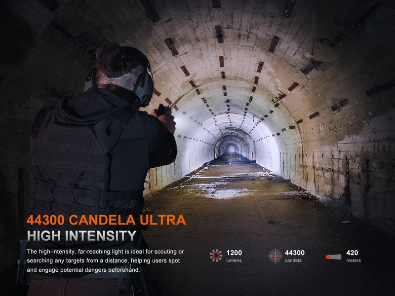 Lampe pour arme Fenix GL19R V2.0 – 1200 Lumens  NYCTALOPE  