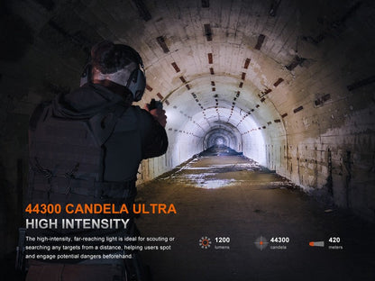 Lampe pour arme Fenix GL19R V2.0 – 1200 Lumens  NYCTALOPE  