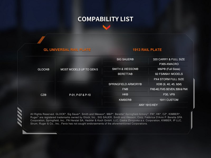 Lampe pour arme Fenix GL19R V2.0 – 1200 Lumens  NYCTALOPE  