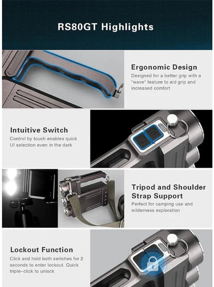 Projecteur rechargeable Klarus RS80GT - 10 000Lumens  NYCTALOPE  