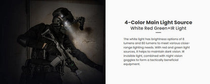 Lampe de casque tactique Nextorch rStar - 80 Lumens - sources de lumière multiples  NYCTALOPE  