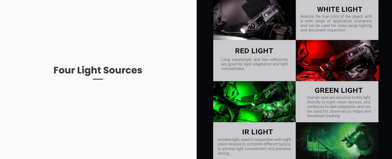 Lampe de casque tactique Nextorch rStar - 80 Lumens - sources de lumière multiples  NYCTALOPE  