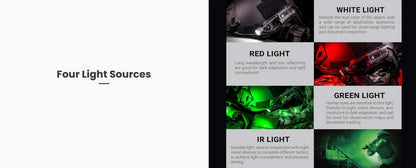 Lampe de casque tactique Nextorch rStar - 80 Lumens - sources de lumière multiples  NYCTALOPE  