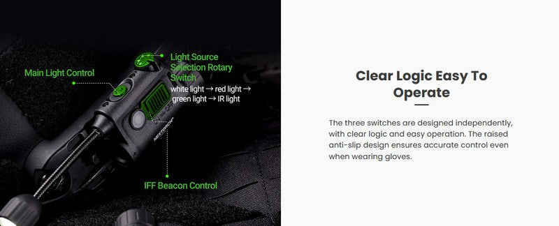 Lampe de casque tactique Nextorch rStar - 80 Lumens - sources de lumière multiples  NYCTALOPE  