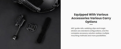 Lampe de casque tactique Nextorch rStar - 80 Lumens - sources de lumière multiples  NYCTALOPE  