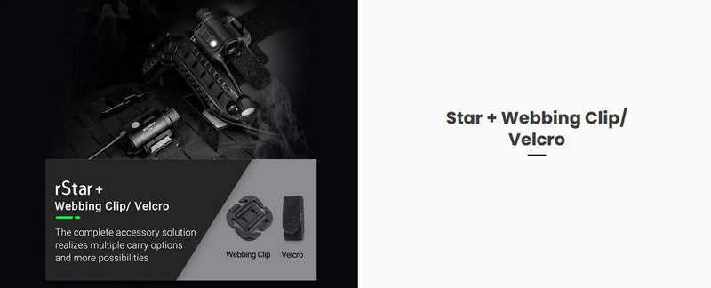 Lampe de casque tactique Nextorch rStar - 80 Lumens - sources de lumière multiples  NYCTALOPE  