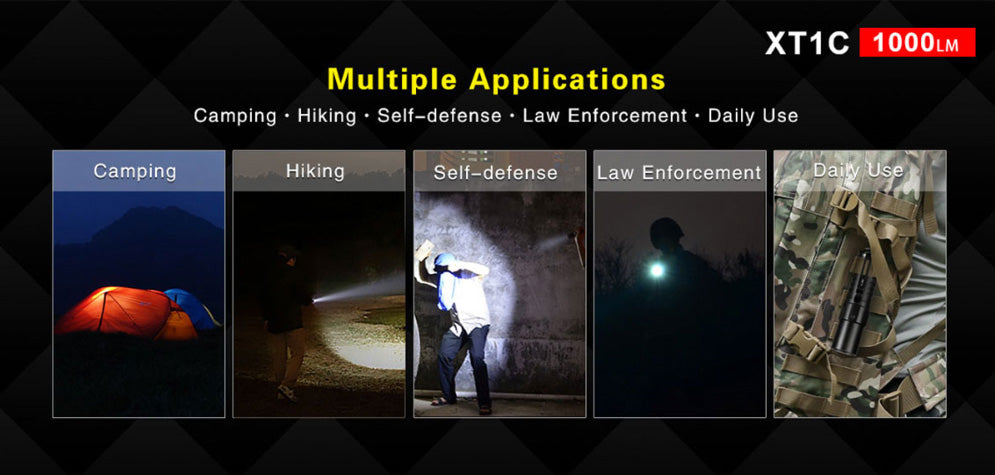 Lampe Torche Klarus XT1C – 700 Lumens  NYCTALOPE  