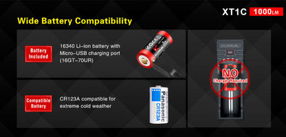 Lampe Torche Klarus XT1C – 700 Lumens  NYCTALOPE  