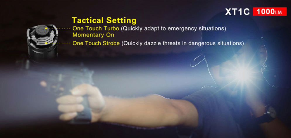 Lampe Torche Klarus XT1C – 700 Lumens  NYCTALOPE  