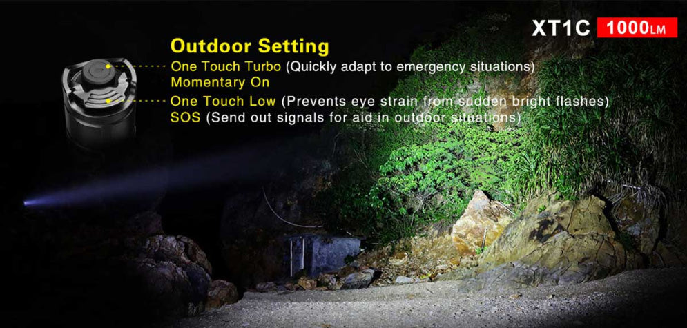 Lampe Torche Klarus XT1C – 700 Lumens  NYCTALOPE  