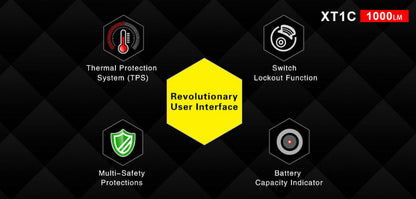 Lampe Torche Klarus XT1C – 700 Lumens  NYCTALOPE  