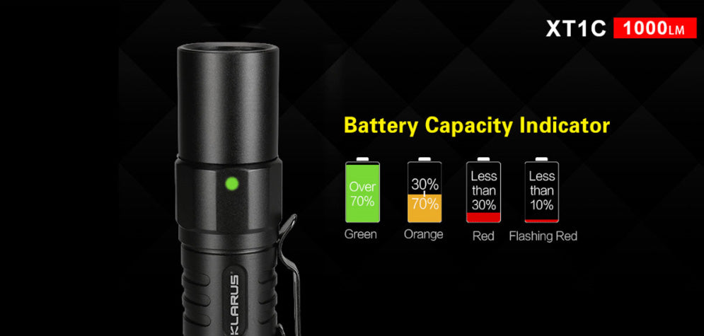 Lampe Torche Klarus XT1C – 700 Lumens  NYCTALOPE  