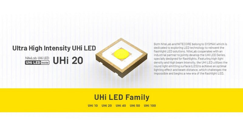 Lampe Torche Nitecore MT2A PRO - 1000 Lumens  NYCTALOPE  