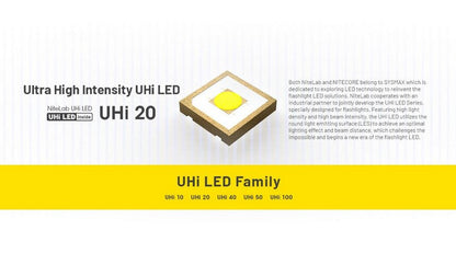 Lampe Torche Nitecore MT2A PRO - 1000 Lumens  NYCTALOPE  