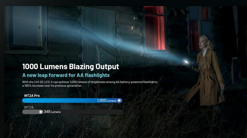 Lampe Torche Nitecore MT2A PRO - 1000 Lumens  NYCTALOPE  