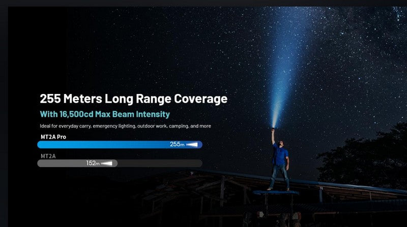 Lampe Torche Nitecore MT2A PRO - 1000 Lumens  NYCTALOPE  