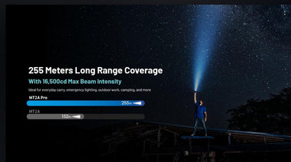 Lampe Torche Nitecore MT2A PRO - 1000 Lumens  NYCTALOPE  
