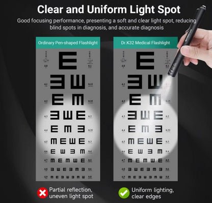 Lampe Nextorch DR K32 80 Lumens blanc / Jaune - Lampe médicale rechargeable - NYCTALOPE