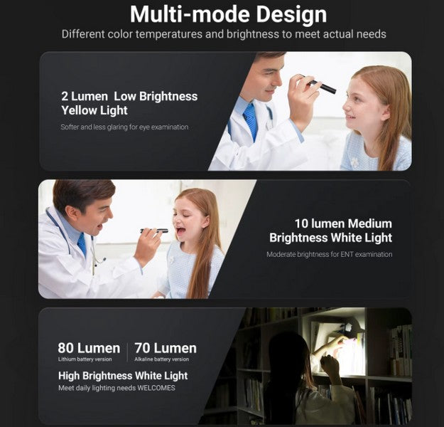 Lampe Nextorch DR K32 80 Lumens blanc / Jaune - Lampe médicale rechargeable - NYCTALOPE