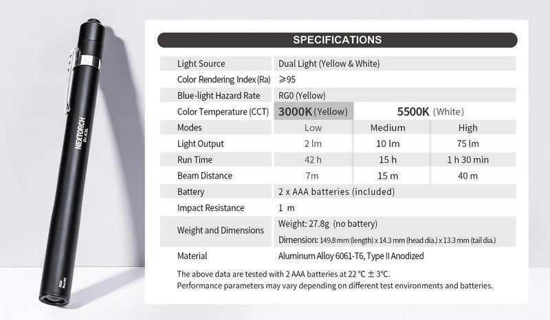 Lampe Nextorch DR K3L - 75 Lumens blanc / Jaune - Lampe médicale  NYCTALOPE  