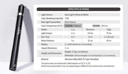 Lampe Nextorch DR K3L - 75 Lumens blanc / Jaune - Lampe médicale  NYCTALOPE  