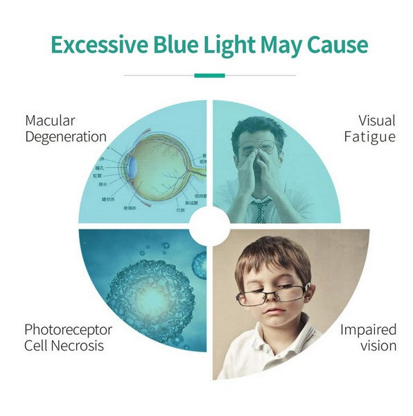 Lampe Nextorch DR K3 PRO - 80 Lumens blanc / Jaune - Lampe médicale rechargeable  NYCTALOPE  