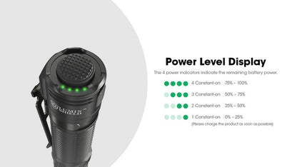 Lampe Torche Nitecore EDC31 - 3500 Lumens rechargeable - NYCTALOPE