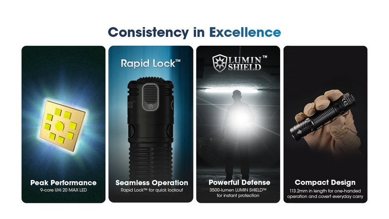 Lampe Torche Nitecore EDC31 - 3500 Lumens rechargeable - NYCTALOPE