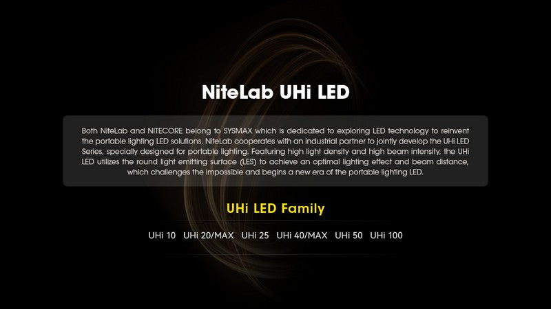 Lampe Torche Nitecore EDC31 - 3500 Lumens rechargeable - NYCTALOPE