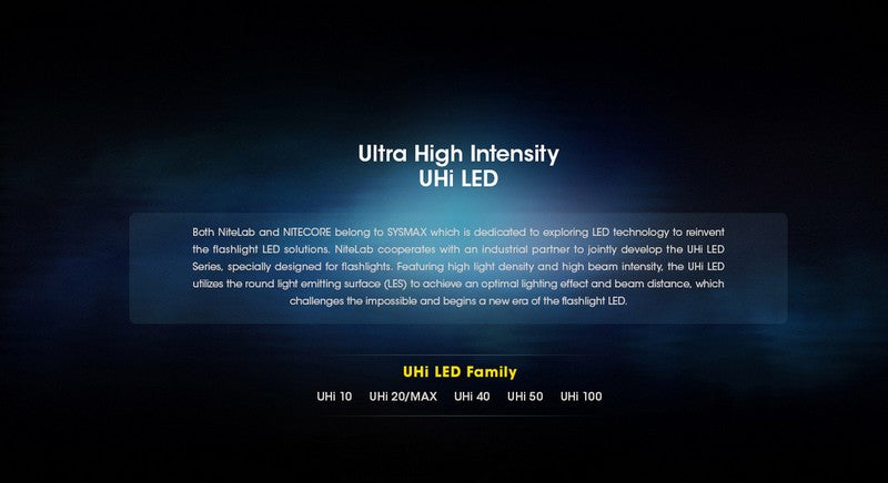 Lampe Torche Nitecore EDC33 – 4000 Lumens - Rechargeable