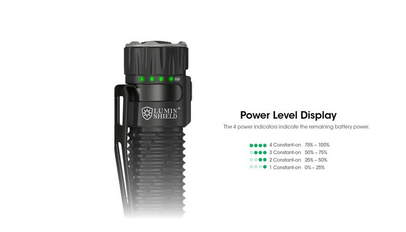 Lampe Torche Nitecore EDC33 – 4000 Lumens - Rechargeable  NYCTALOPE  