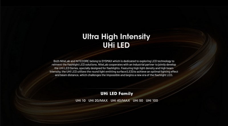 Lampe Torche Nitecore EDC35 - 5000 Lumens rechargeable