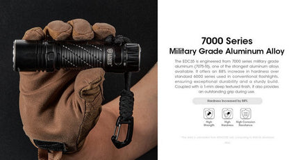 Lampe Torche Nitecore EDC35 - 5000 Lumens rechargeable  NYCTALOPE  