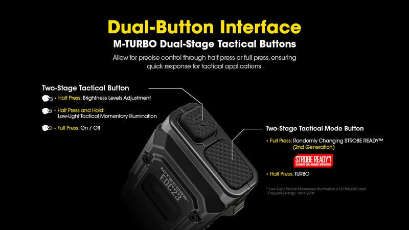 Lampe Torche Nitecore EDC23 - 2500 Lumens rechargeable  NYCTALOPE  