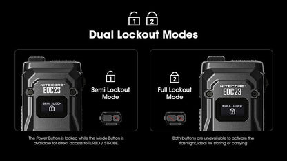 Lampe Torche Nitecore EDC23 - 2500 Lumens rechargeable  NYCTALOPE  