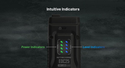 Lampe Torche Nitecore EDC25 - 3000 Lumens rechargeable  NYCTALOPE  