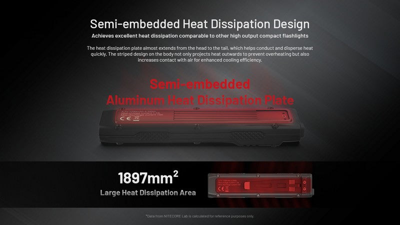 Lampe Torche Nitecore EDC27 UHi - 3100 Lumens rechargeable  NYCTALOPE  