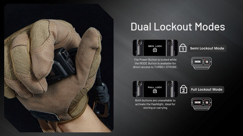 Lampe Torche Nitecore EDC27 UHi - 3100 Lumens rechargeable  NYCTALOPE  