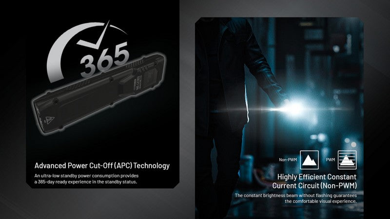 Lampe Torche Nitecore EDC27 UHi - 3100 Lumens rechargeable  NYCTALOPE  