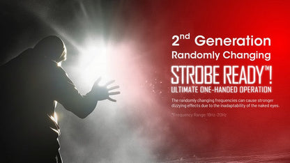 Lampe Torche Nitecore EDC29 – 6500 Lumens rechargeable  NYCTALOPE  