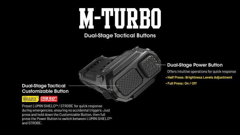 Lampe Torche Nitecore EDC29 – 6500 Lumens rechargeable  NYCTALOPE  