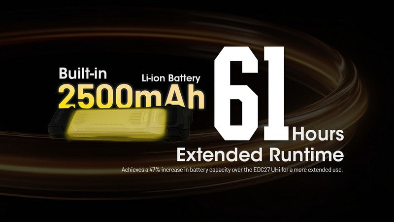 Lampe Torche Nitecore EDC29 – 6500 Lumens rechargeable  NYCTALOPE  