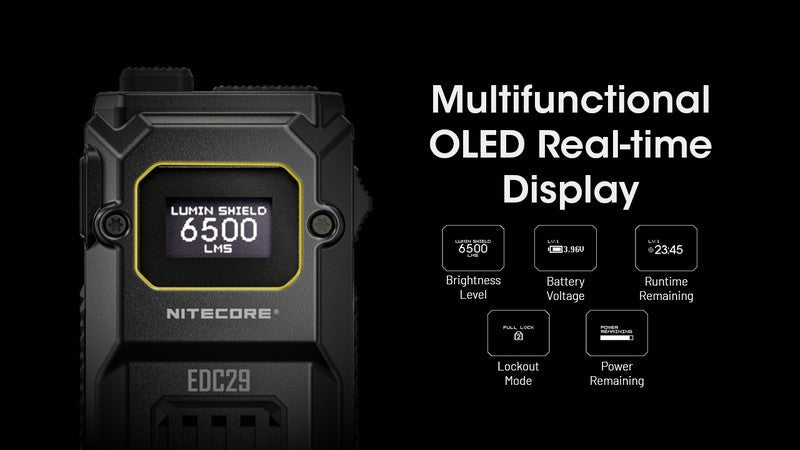 Lampe Torche Nitecore EDC29 – 6500 Lumens rechargeable  NYCTALOPE  