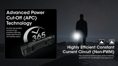 Lampe Torche Nitecore EDC29 – 6500 Lumens rechargeable  NYCTALOPE  