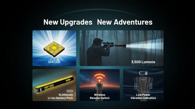 Lampe Torche Nitecore MH40 PRO - 3500 Lumens - Interrupteur sans fil  NYCTALOPE  