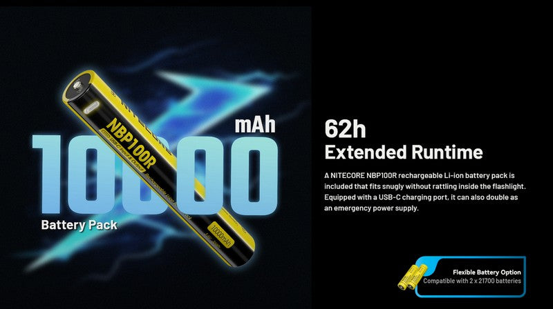 Lampe Torche Nitecore MH40 PRO - 3500 Lumens - Interrupteur sans fil  NYCTALOPE  