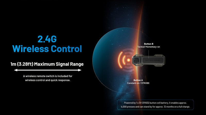 Lampe Torche Nitecore MH40 PRO - 3500 Lumens - Interrupteur sans fil  NYCTALOPE  