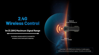 Lampe Torche Nitecore MH40 PRO - 3500 Lumens - Interrupteur sans fil  NYCTALOPE  