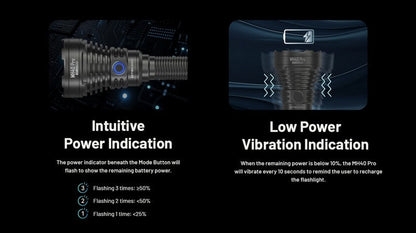 Lampe Torche Nitecore MH40 PRO - 3500 Lumens - Interrupteur sans fil  NYCTALOPE  